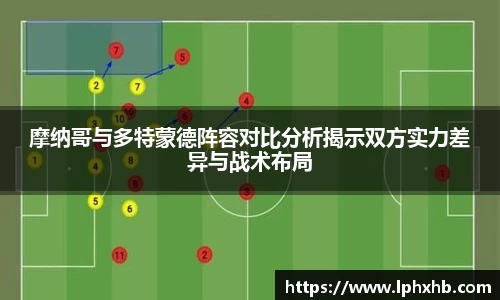摩纳哥与多特蒙德阵容对比分析揭示双方实力差异与战术布局
